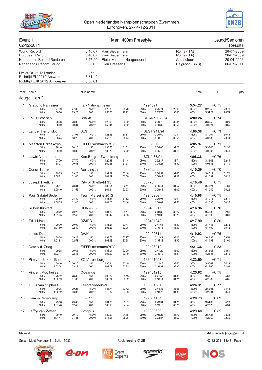 Uitslag 20111202 ONK.Pdf