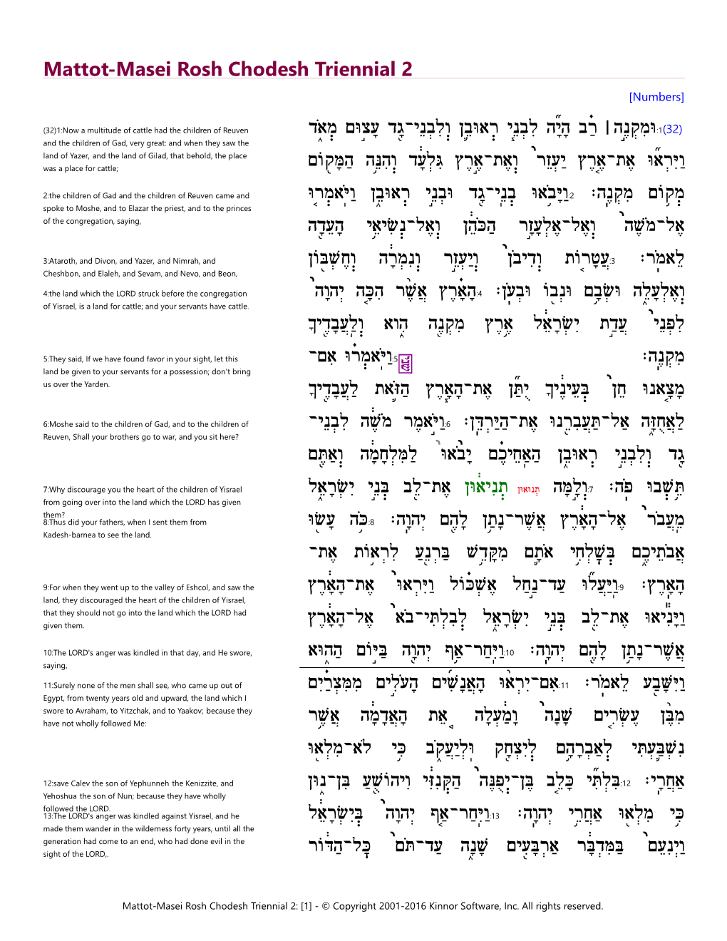 Mattot-Masei Rosh Chodesh Triennial 2 [Numbers]