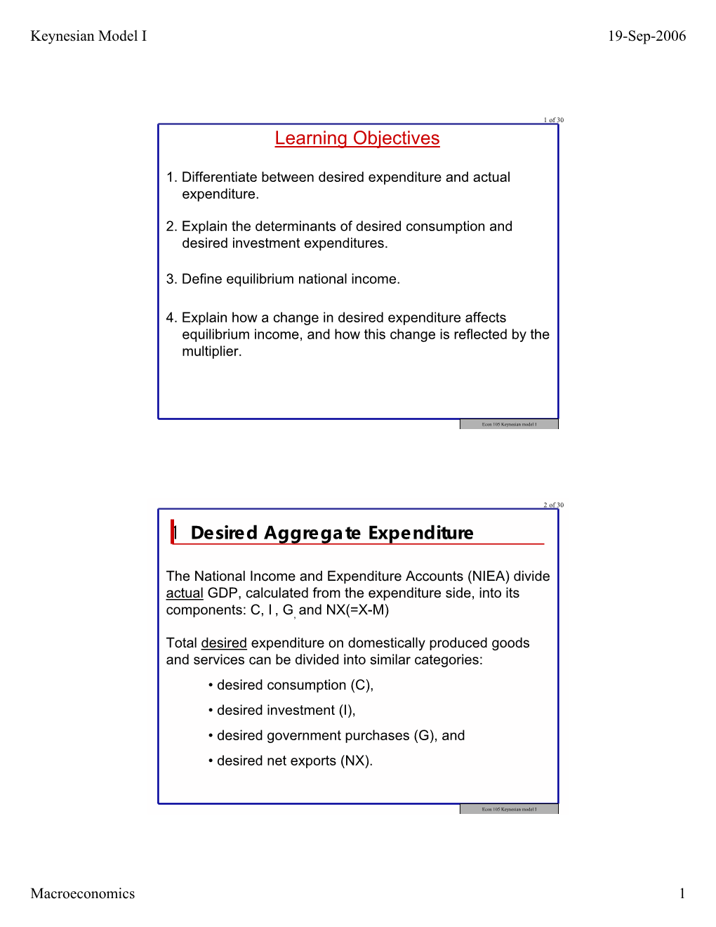 Learning Objectives 1 Desired Aggregate Expenditure