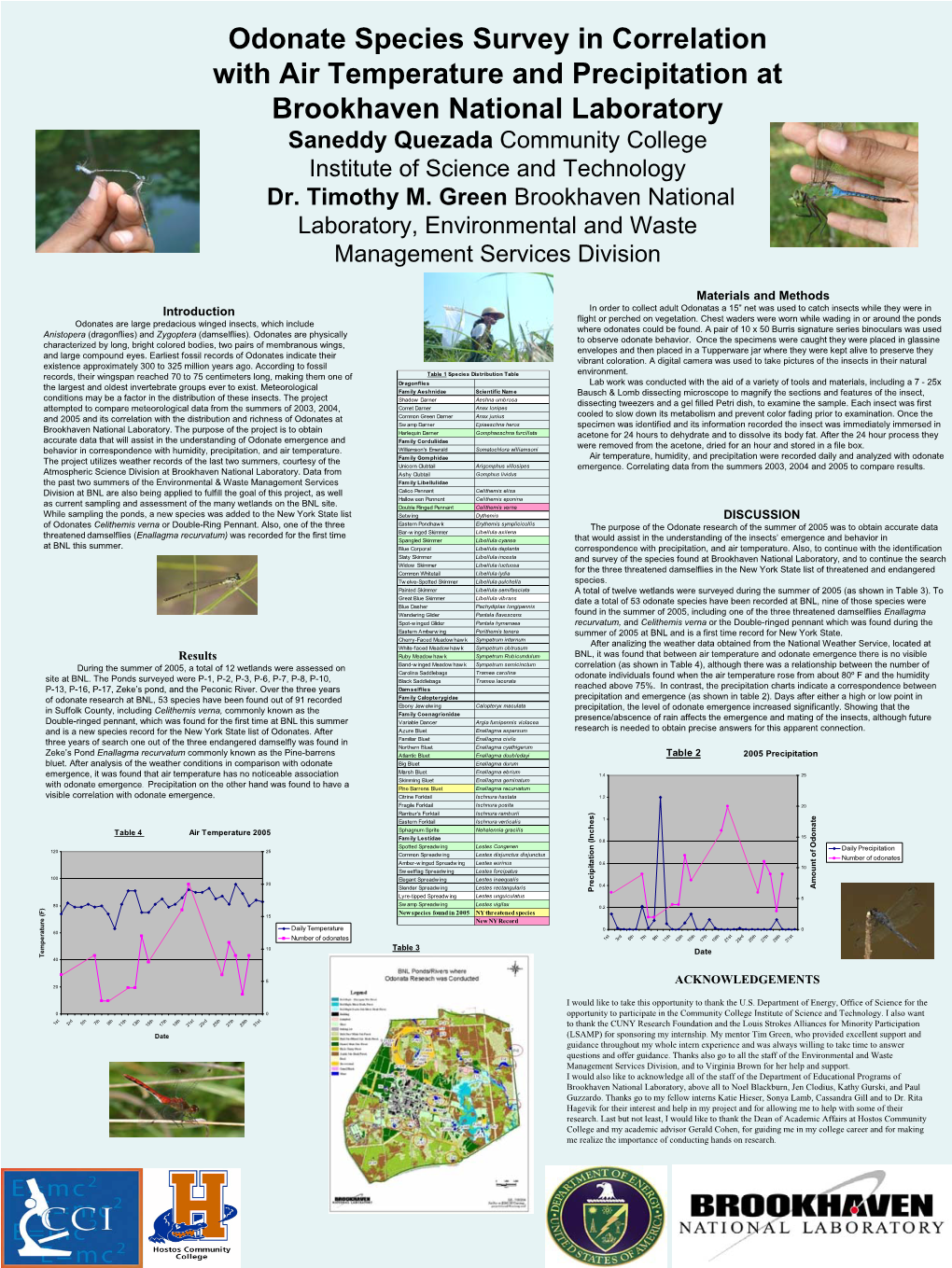 Odonate Species Survey in Correlation with Air Temperature