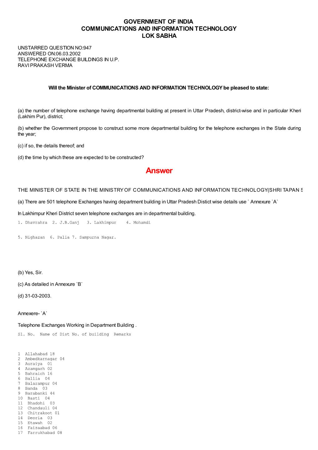 Answered On:06.03.2002 Telephone Exchange Buildings in U.P