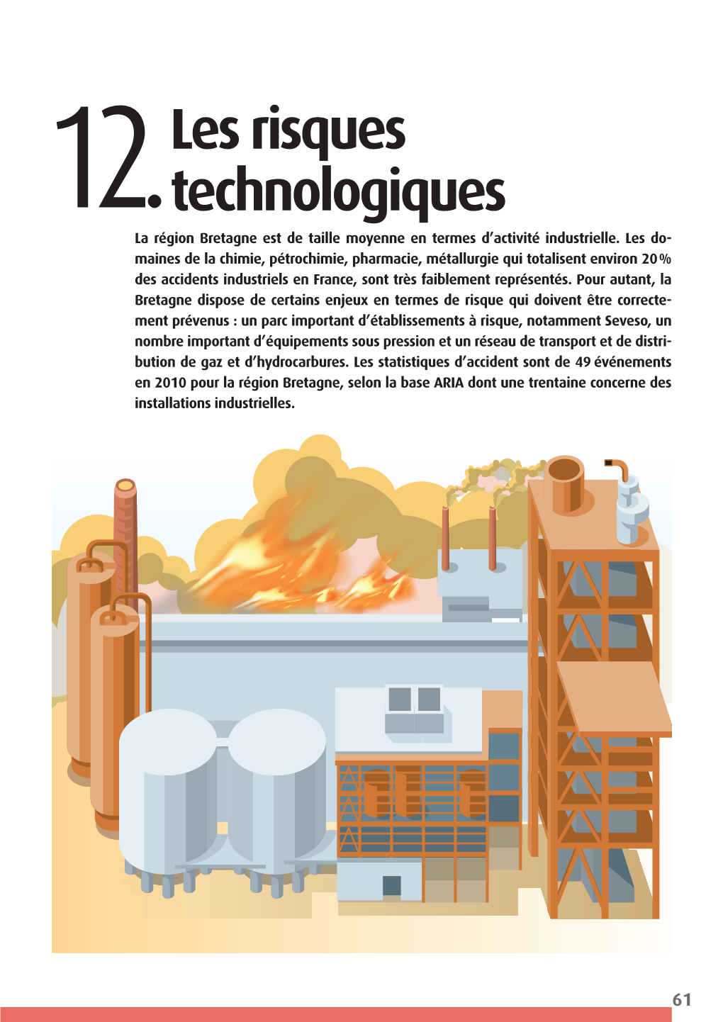 Les Risques Technologiques