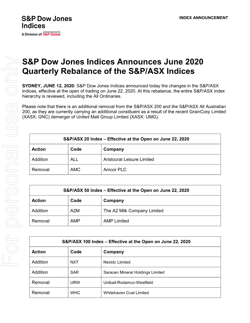June 2020 Quarterly Rebalance of the S&P/ASX Indices
