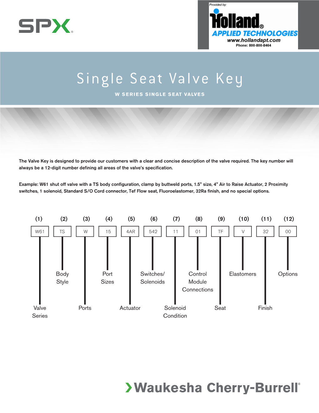 Single Seat Valve Key