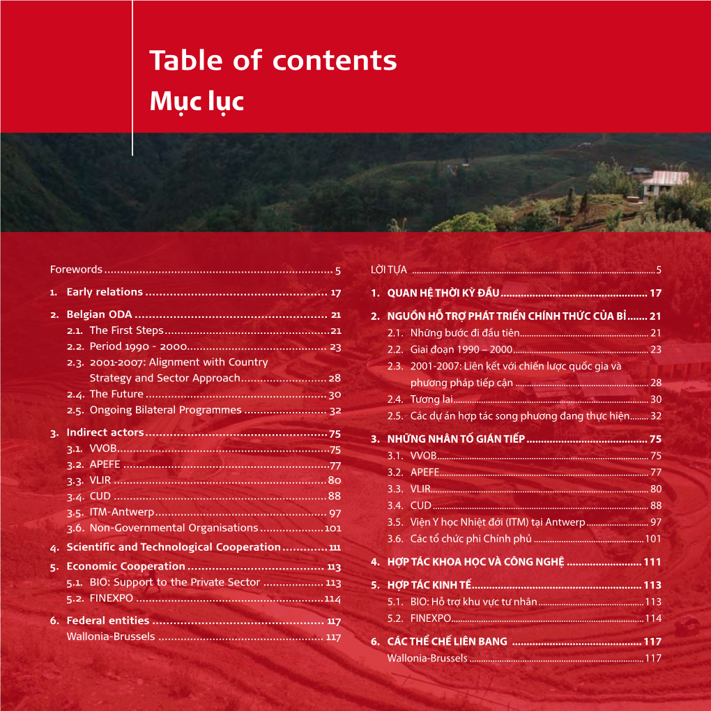 Table of Contents Mục Lục