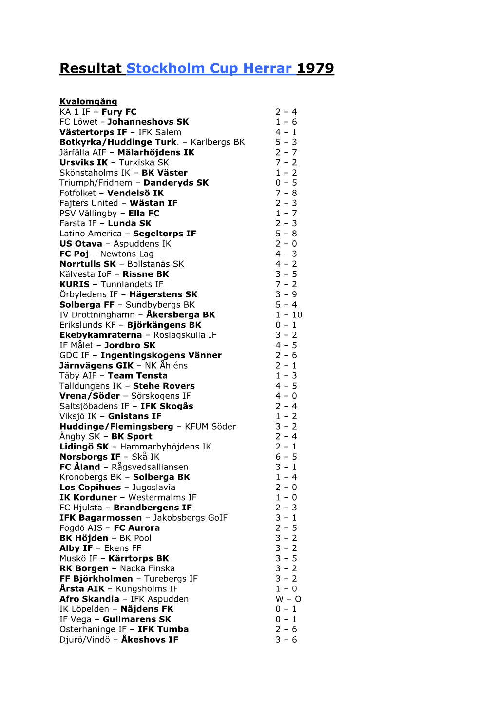 Resultat Stockholm Cup Pojkar 1984