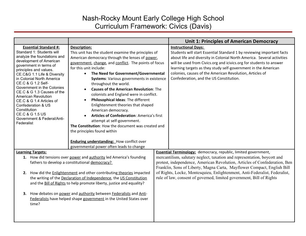 Standards Framework Template