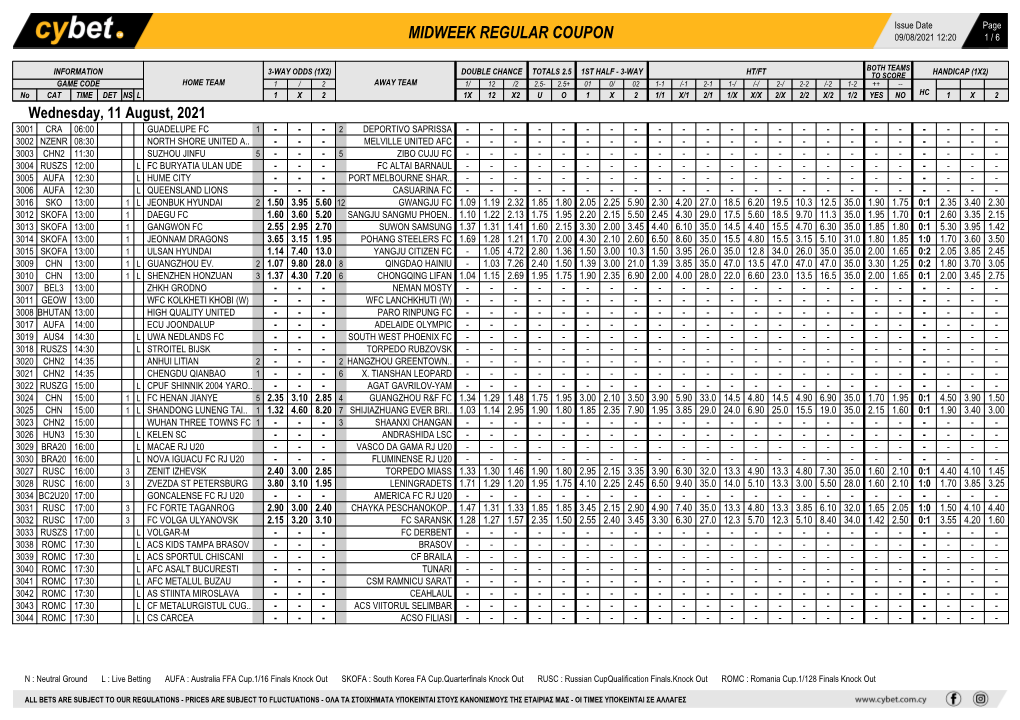 Midweek Regular Coupon 09/08/2021 12:20 1 / 6