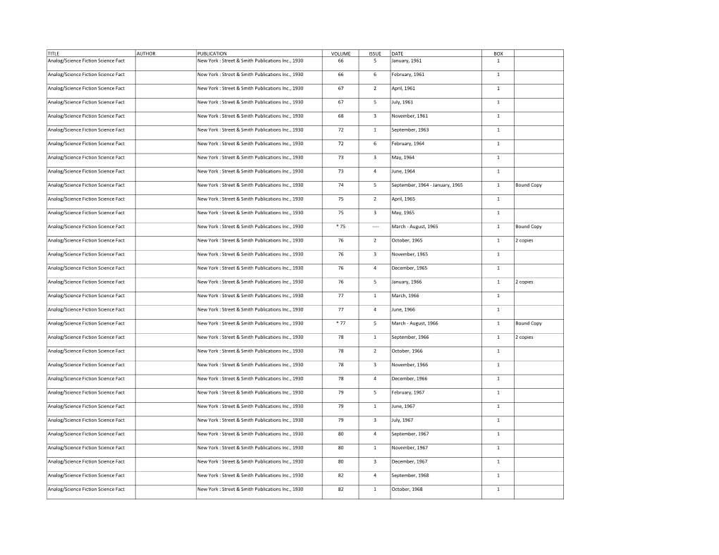 TITLE AUTHOR PUBLICATION VOLUME ISSUE DATE BOX Analog/Science Fiction Science Fact New York : Street & Smith Publications Inc., 1930 66 5 January, 1961 1