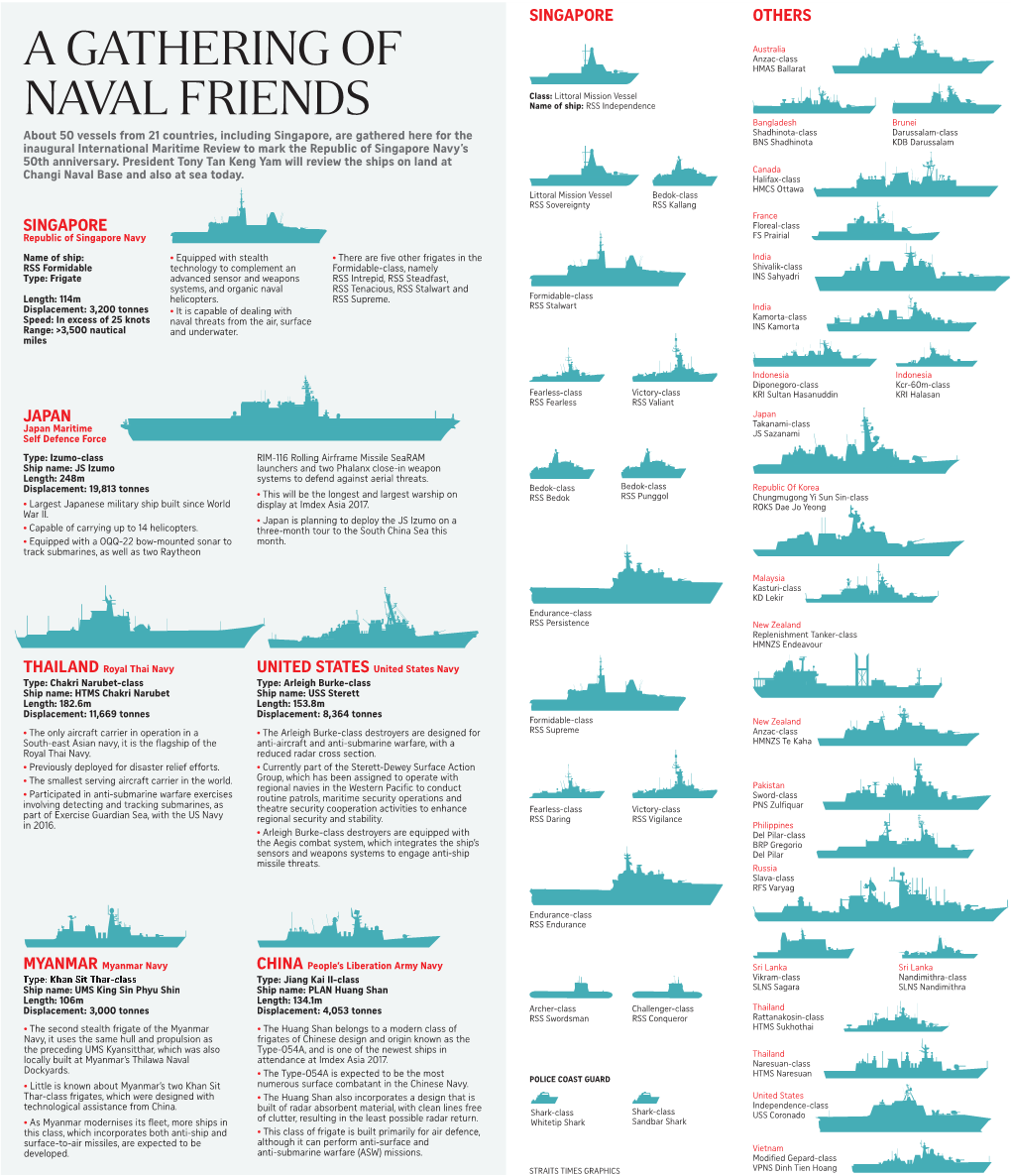 New 170516 Singapore International Maritime Review IMDEX 2017 Navy 2