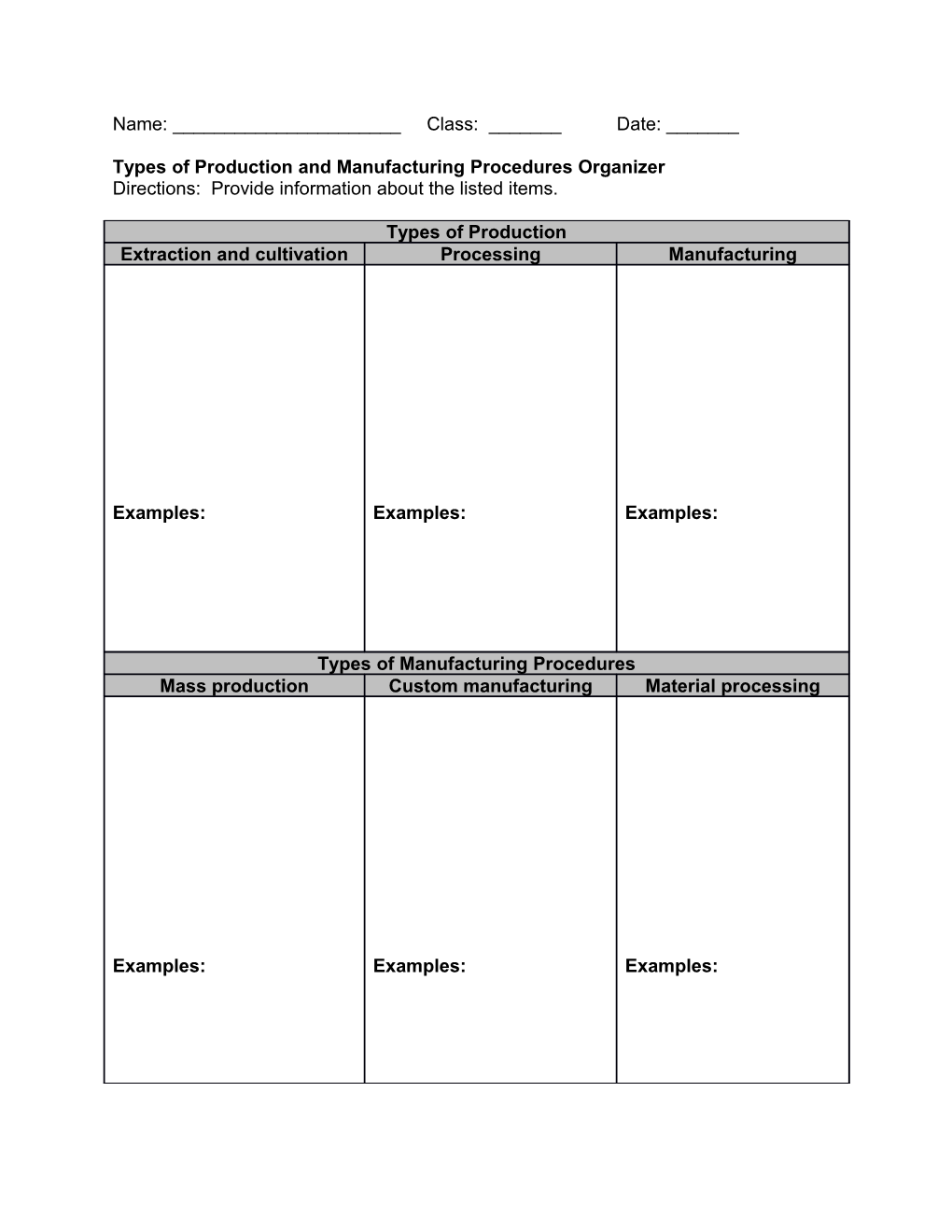 Types of Production and Manufacturing Procedures Organizer