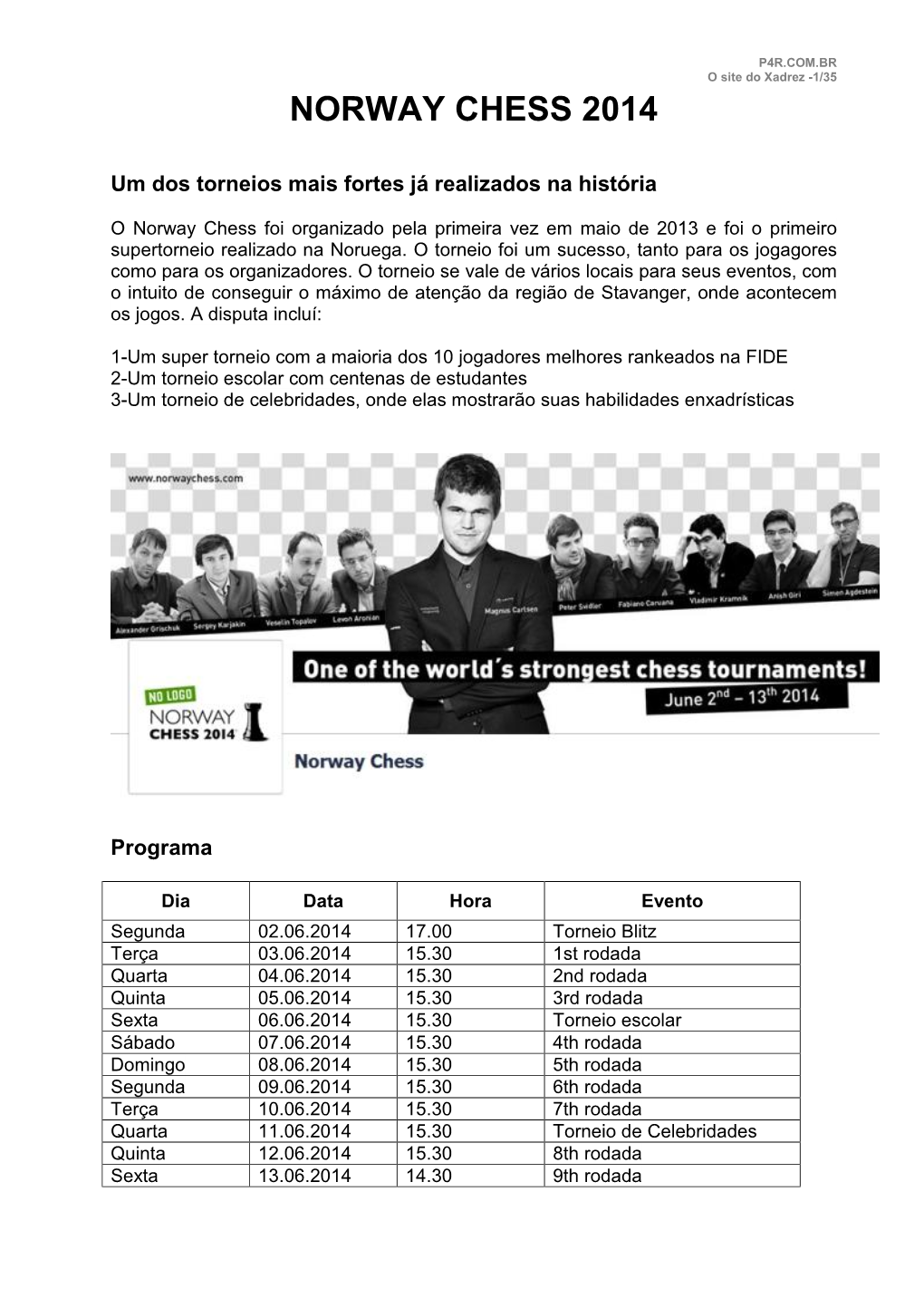 Norway Chess 2014