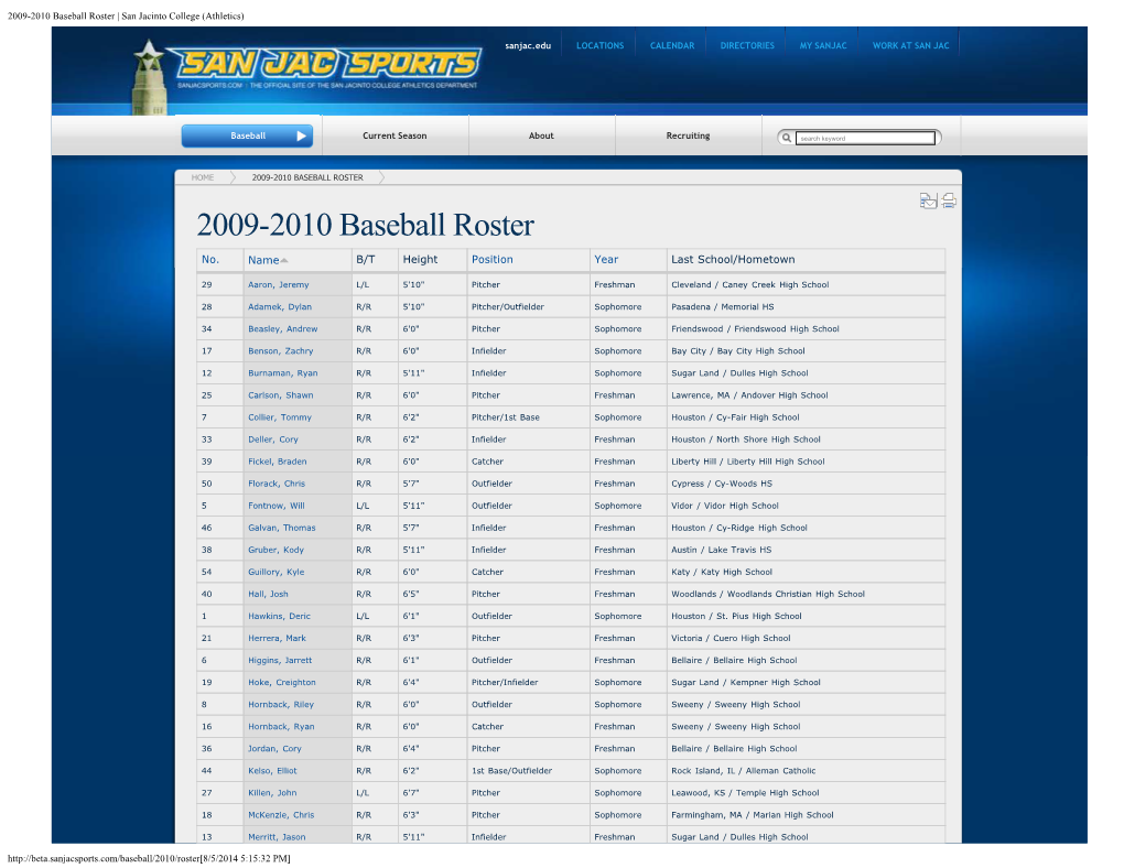 2009-2010 Baseball Roster | San Jacinto College (Athletics)