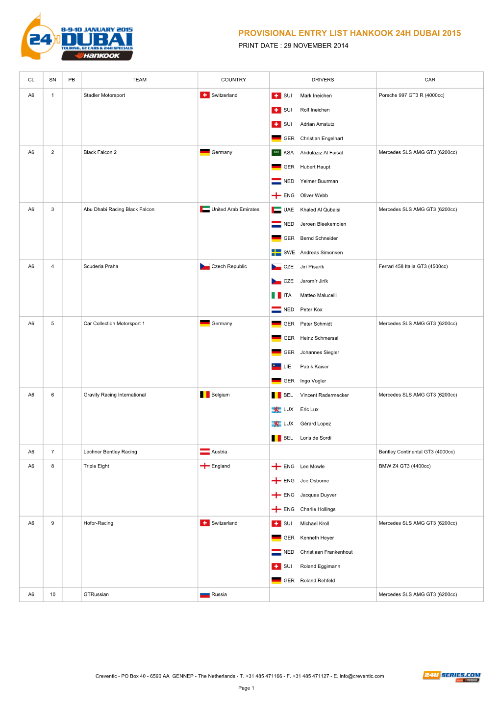 Provisional Entry List Hankook 24H Dubai 2015 Print Date : 29 November 2014