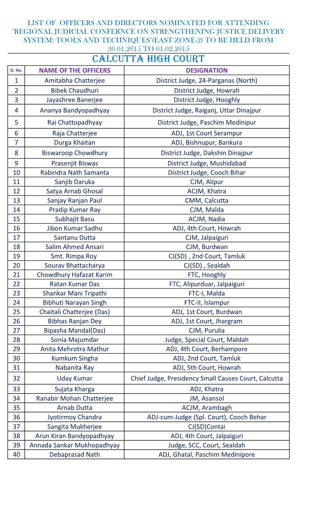 List of 40 Officers for Regional Judicial Conference.Xlsx