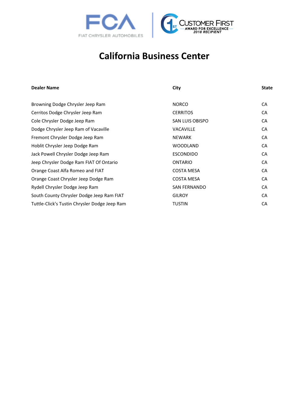 California Business Center