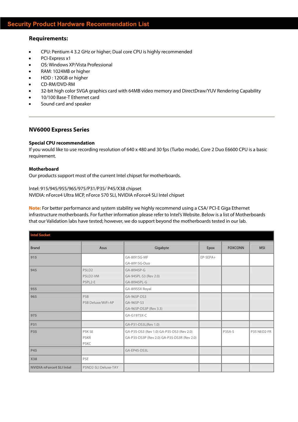 Requirements: NV6000 Express Series Security Product Hardware