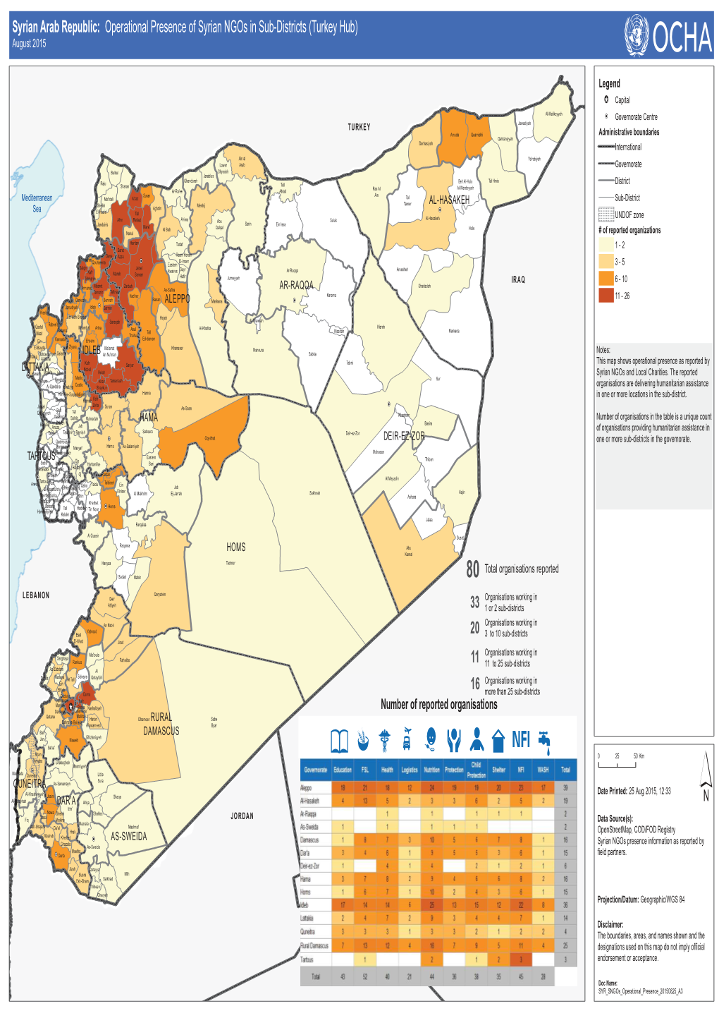 Operational Presence of Syrian Ngos in Sub-Districts (Turkey Hub) August 2015