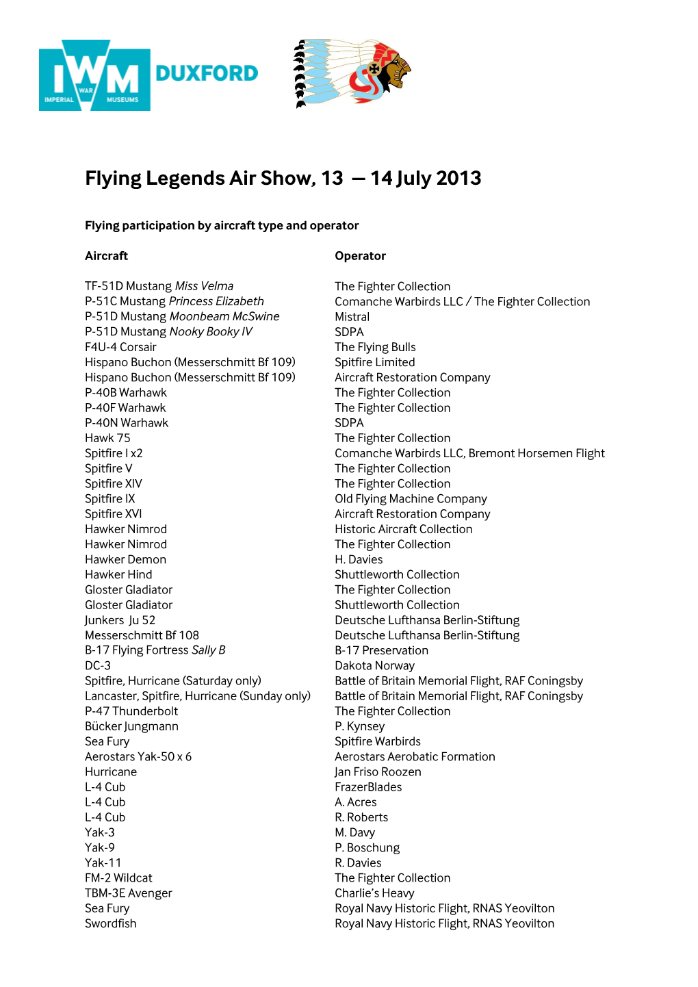 Flying Legends Air Show, 13 – 14 July 2013