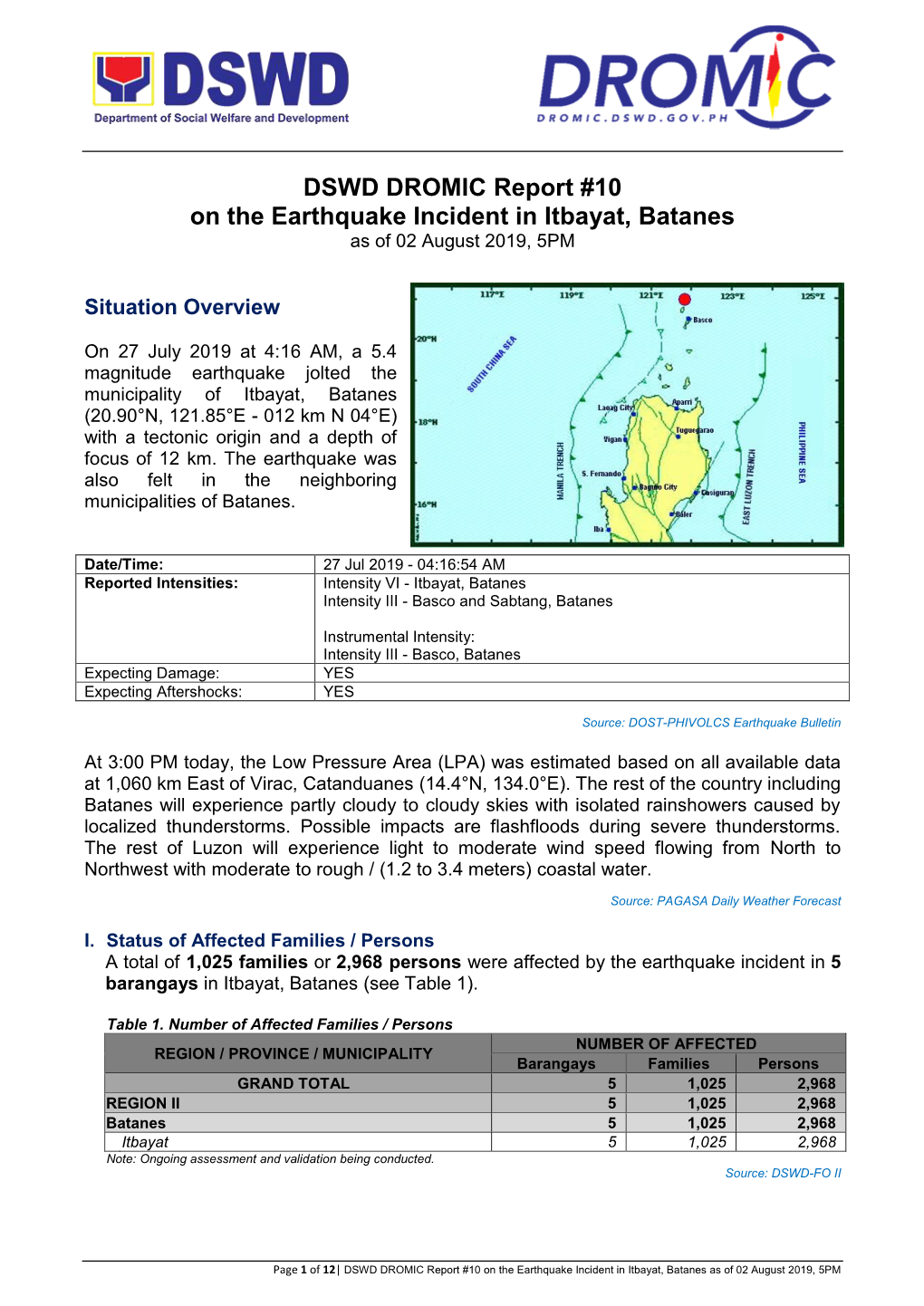 DSWD DROMIC Report #10 on the Earthquake Incident in Itbayat, Batanes As of 02 August 2019, 5PM