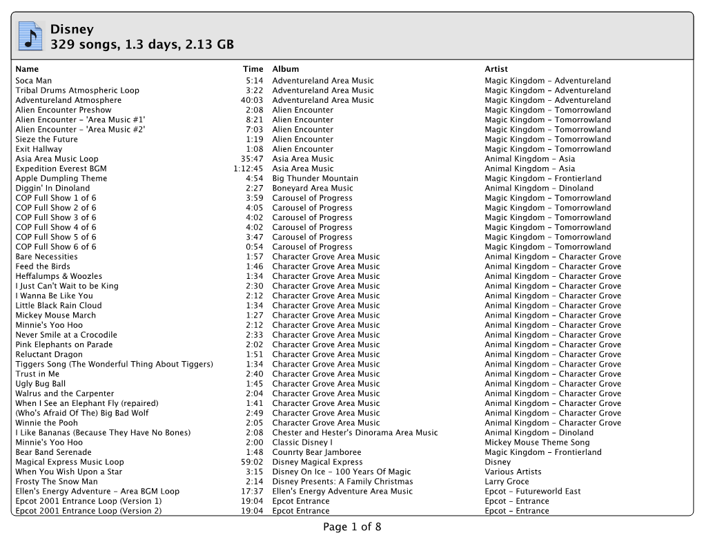 Disney 329 Songs, 1.3 Days, 2.13 GB