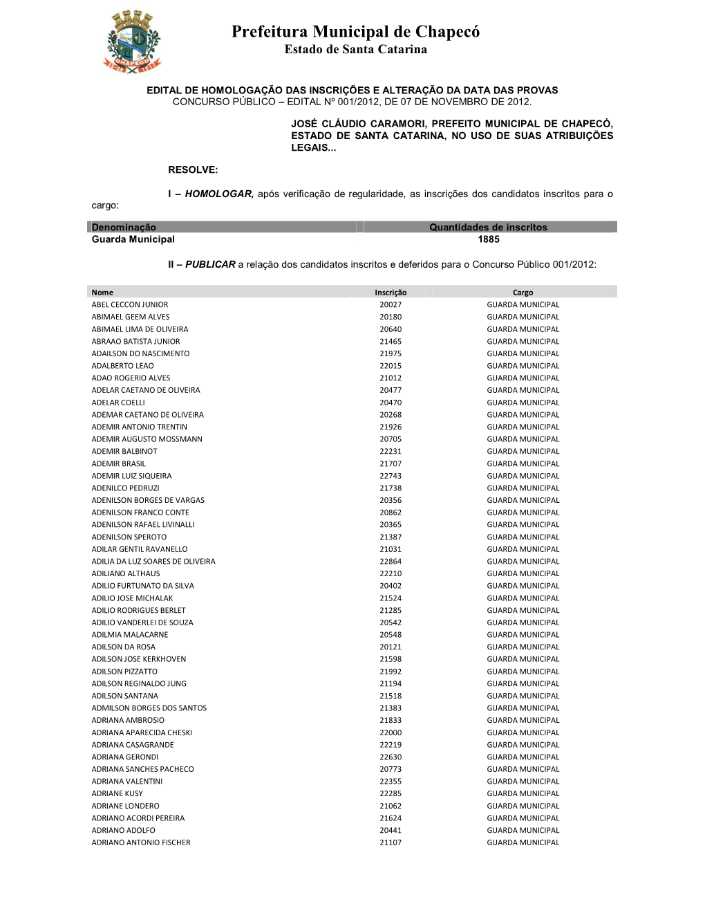 Prefeitura Municipal De Chapecó Estado De Santa Catarina