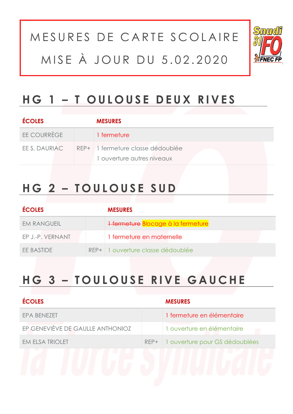 Toulouse Rive Gauche Mesures De Carte Scolaire