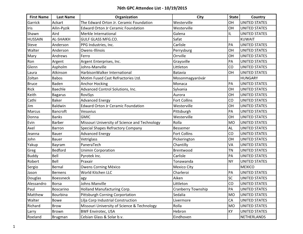 76Th GPC Attendee List - 10/19/2015