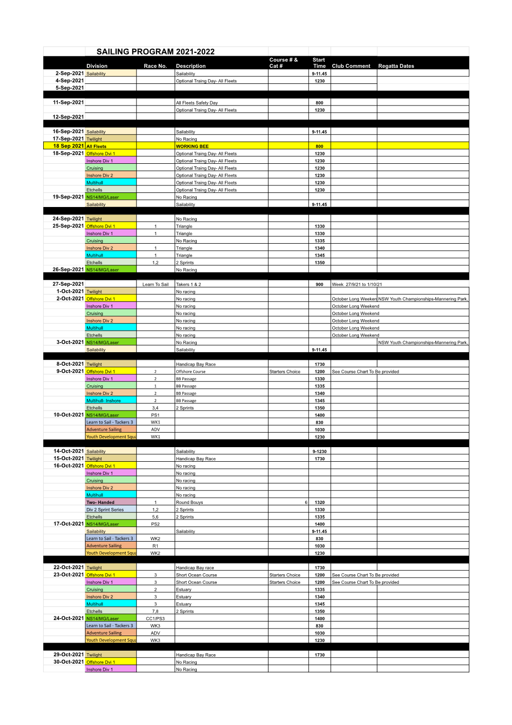 SAILING PROGRAM 2021-2022 Course # & Start Division Race No