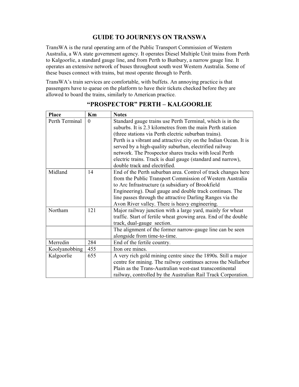 Guide to Journeys on Transwa “Prospector” Perth – Kalgoorlie