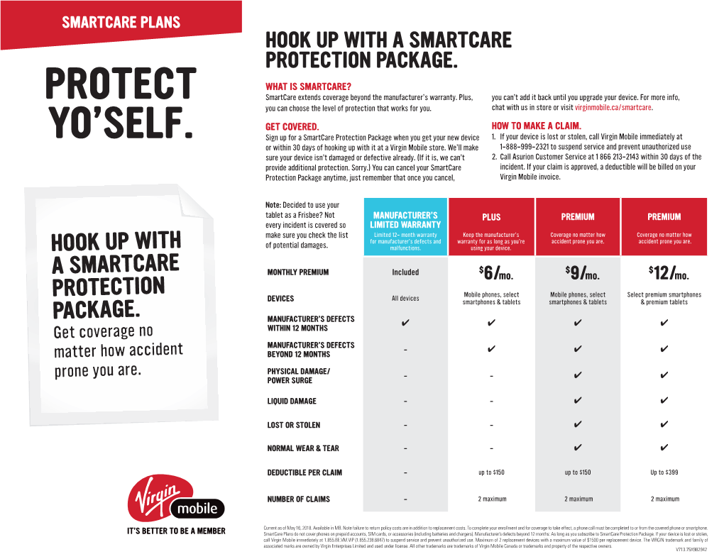 Smartcare Plans Hook up with a Smartcare Protection Package