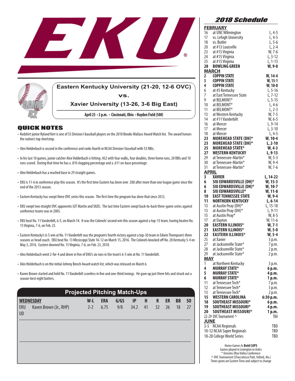 Game Notes at Xavier - April 25, 2018