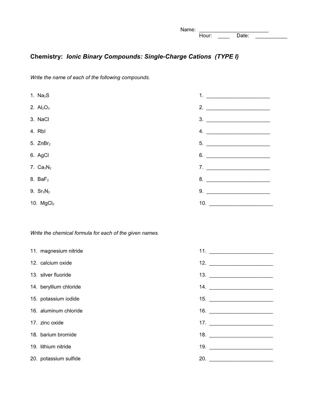 Ionic Binary Compounds: Single Charge Cations