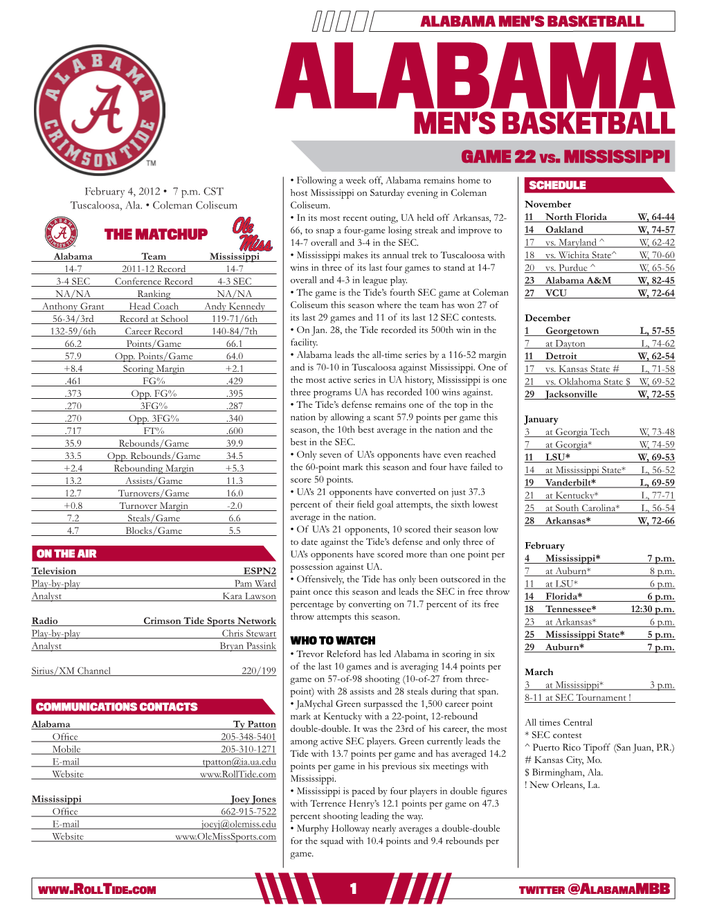 Men's Basketballalabama MEN’S BASKETBALL Alabama Season Schedule/Results & Leaders (As of Feb 02, 2012) 2011-12 RESULTS All Games