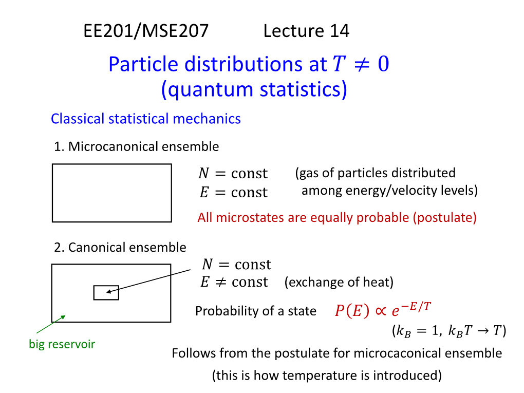 Particle Distributions at ≠ 0 (Quantum Statistics)