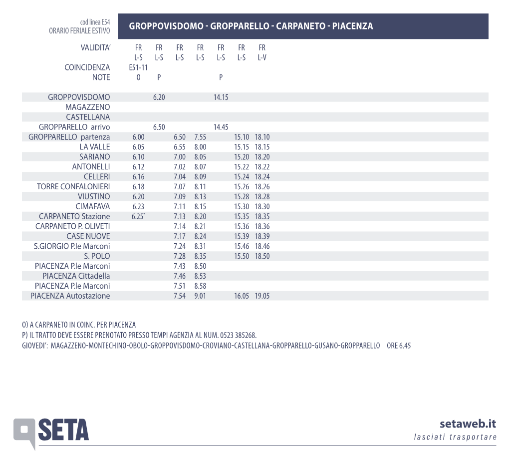 Groppovisdomo Gropparello Carpaneto Piacenza Validita’ Fr Fr Fr Fr Fr Fr Fr L-S L-S L-S L-S L-S L-S L-V Coincidenza E51-11 Note O P P
