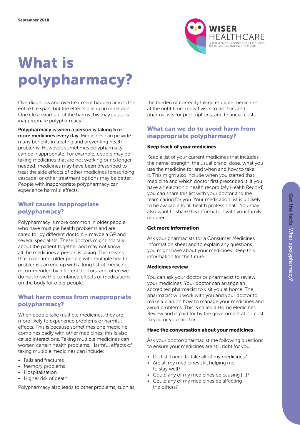 What Is Polypharmacy?
