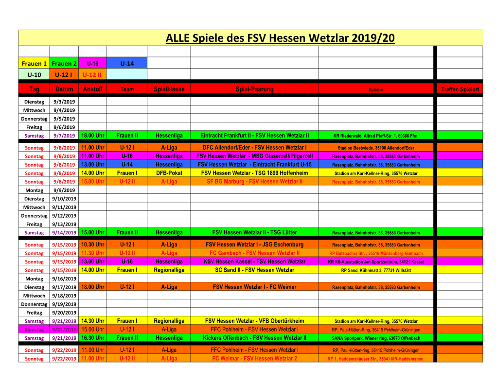 ALLE Spiele Des FSV Hessen Wetzlar 2019/20