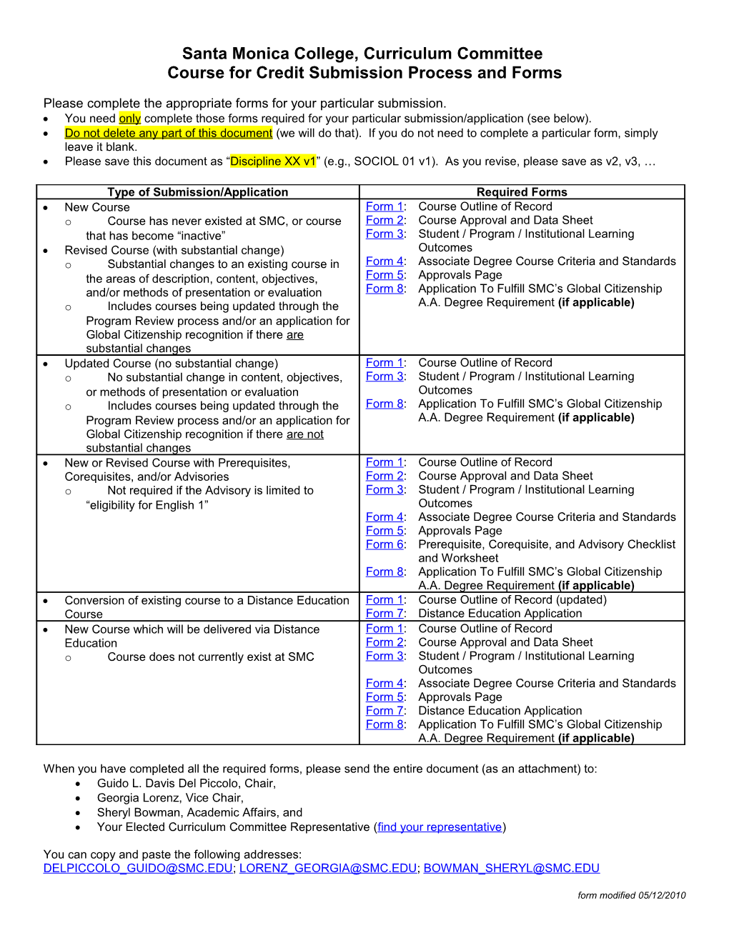 Course for Credit Submission Form