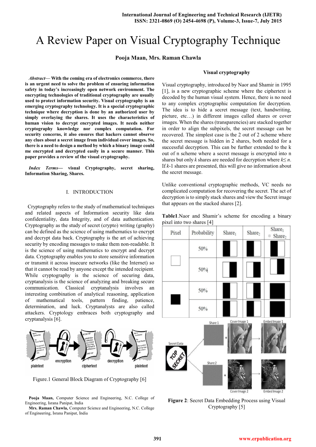 A Review Paper on Visual Cryptography Technique