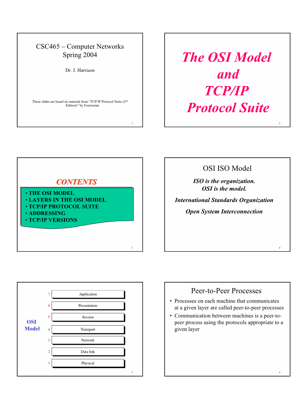 The OSI Model and TCP/IP Protocol Suite