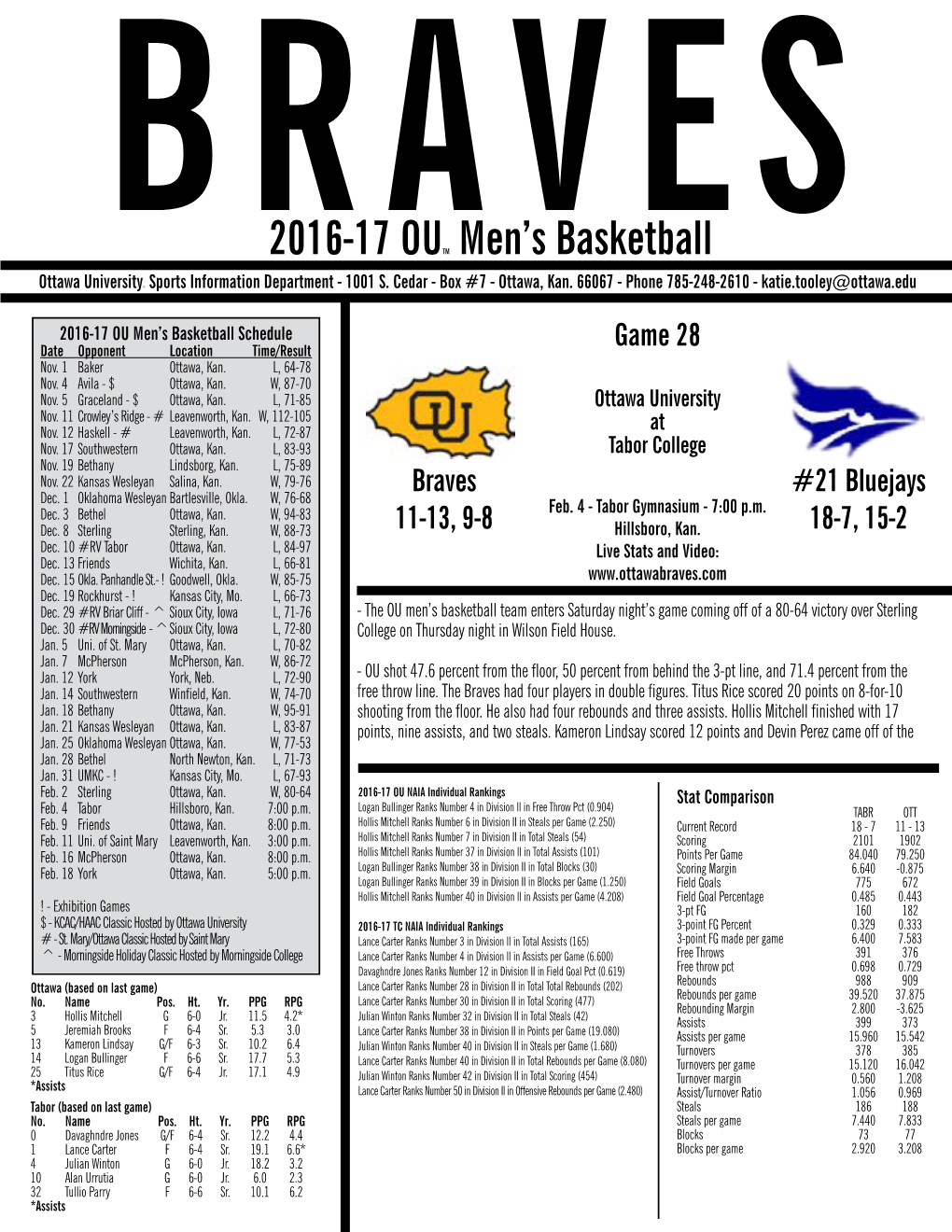 2016-17 OUTM Men's Basketball