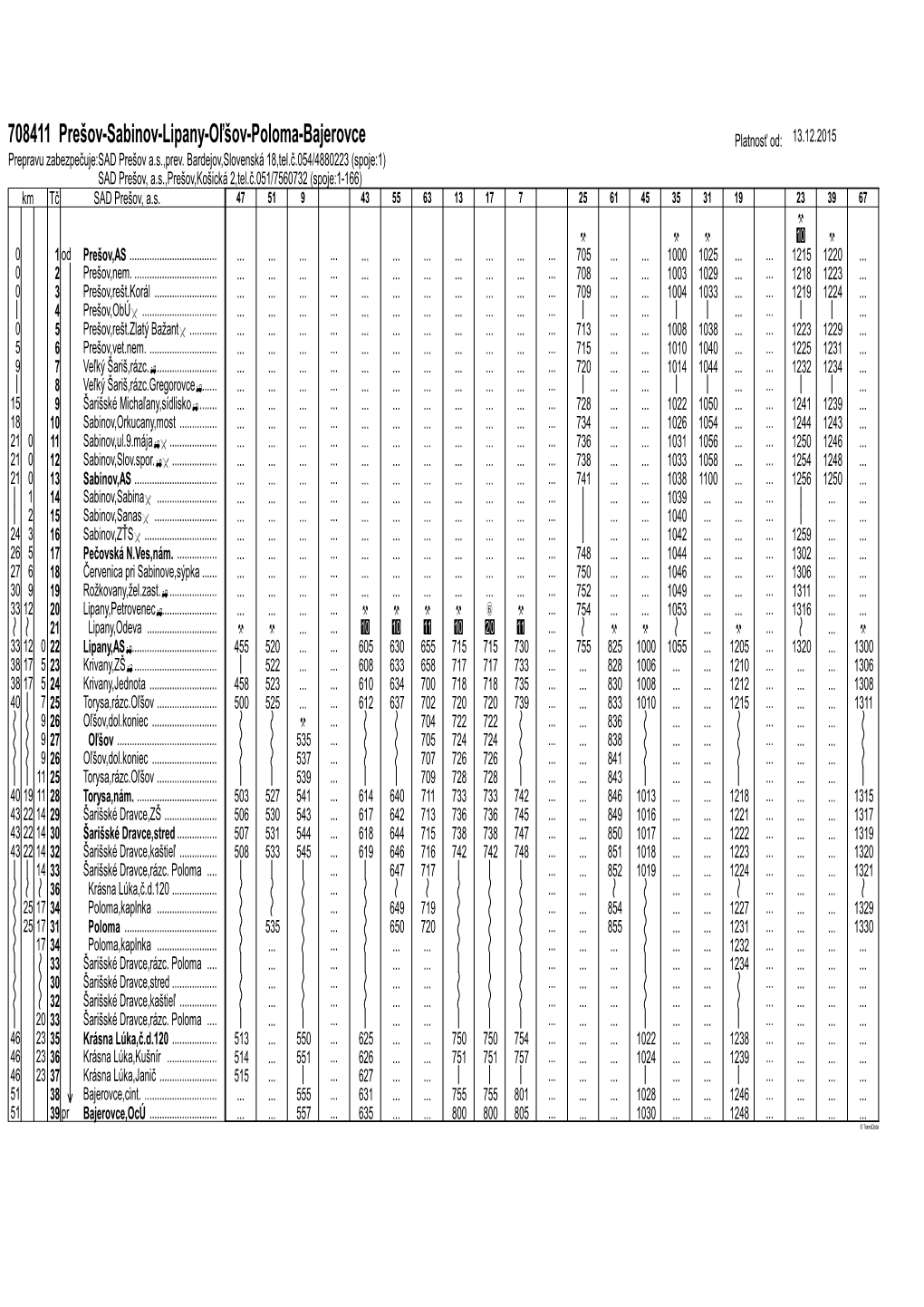 708411 Prešov-Sabinov-Lipany-Oľšov