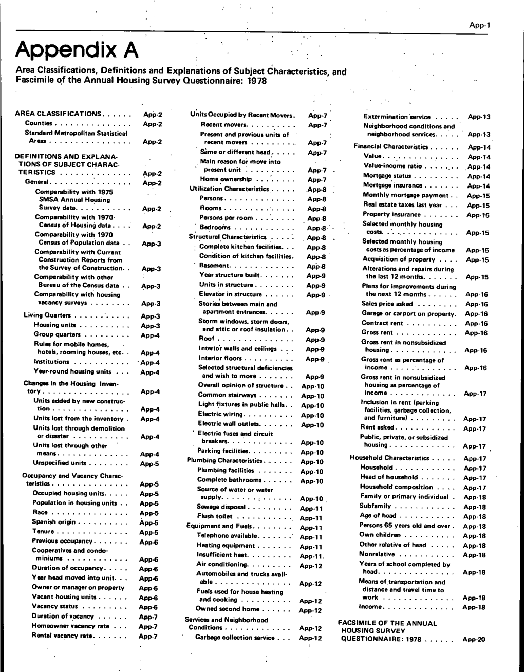 1978 AHS Metropolitan Definitions