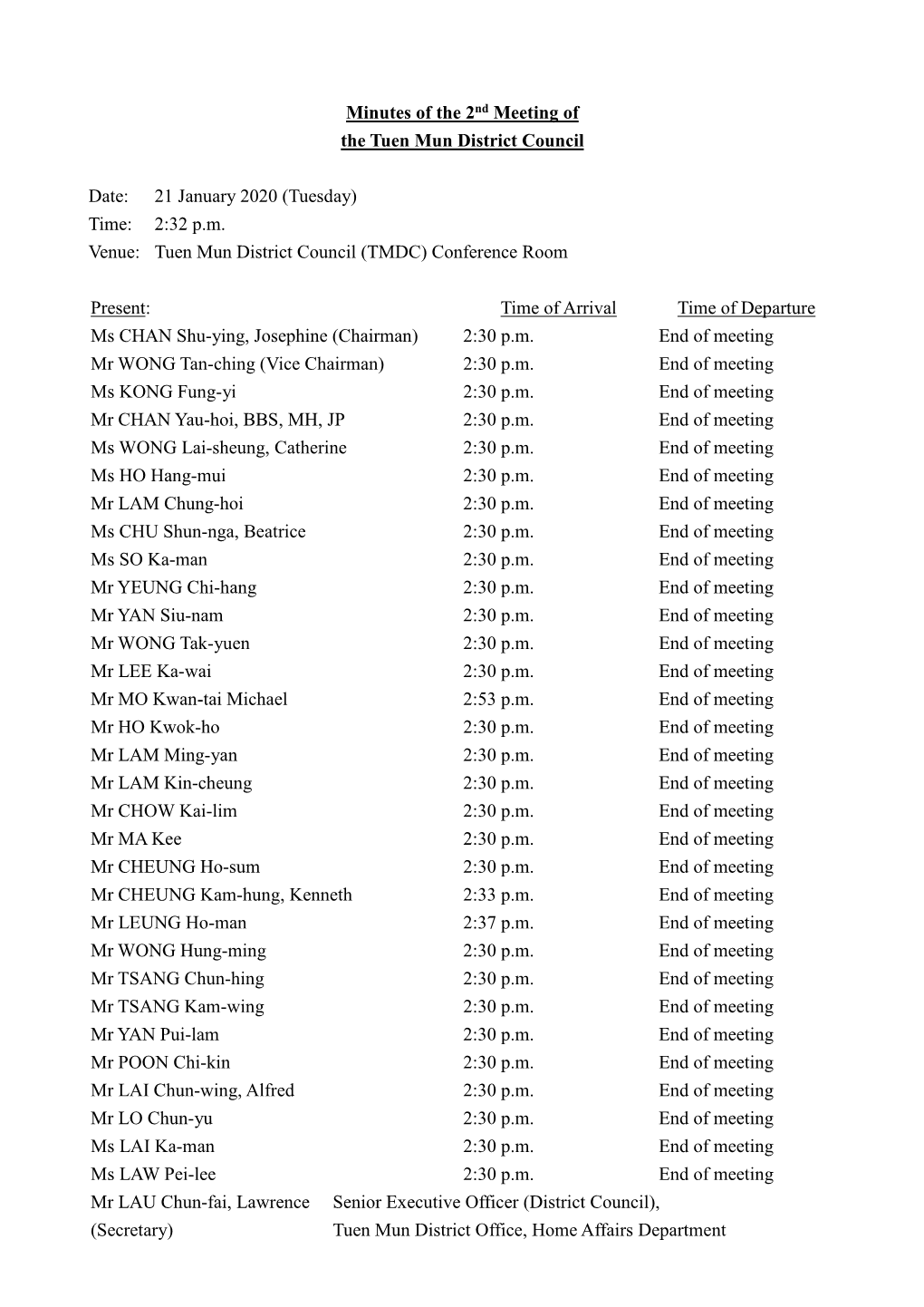 Minutes of the 2Nd Meeting of the Tuen Mun District Council Date