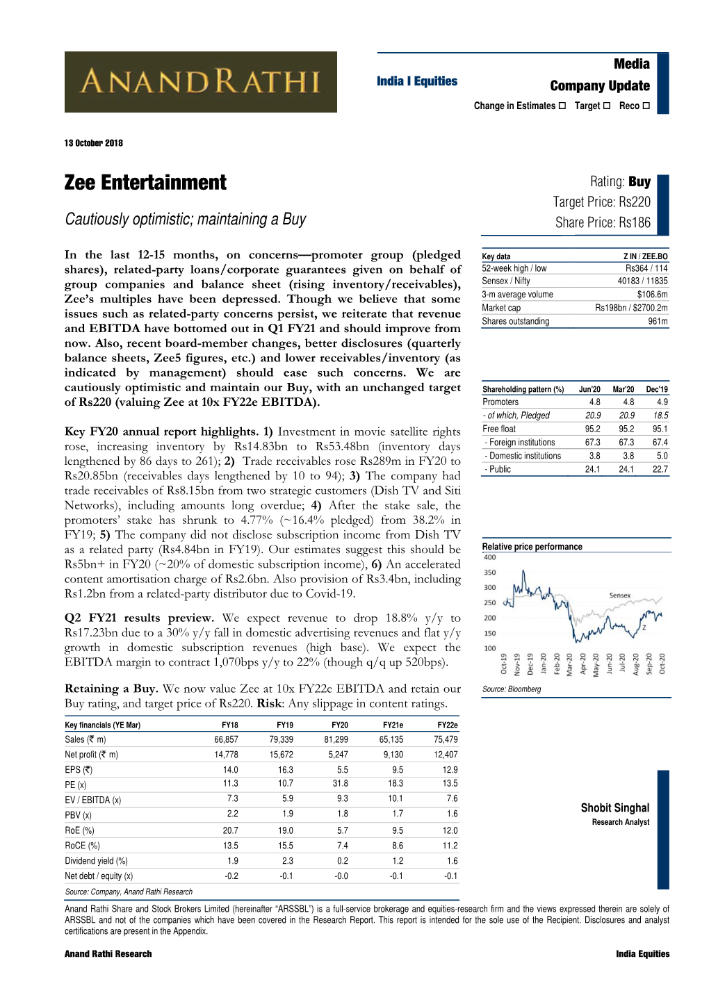 Zee Entertainment Rating: Buy