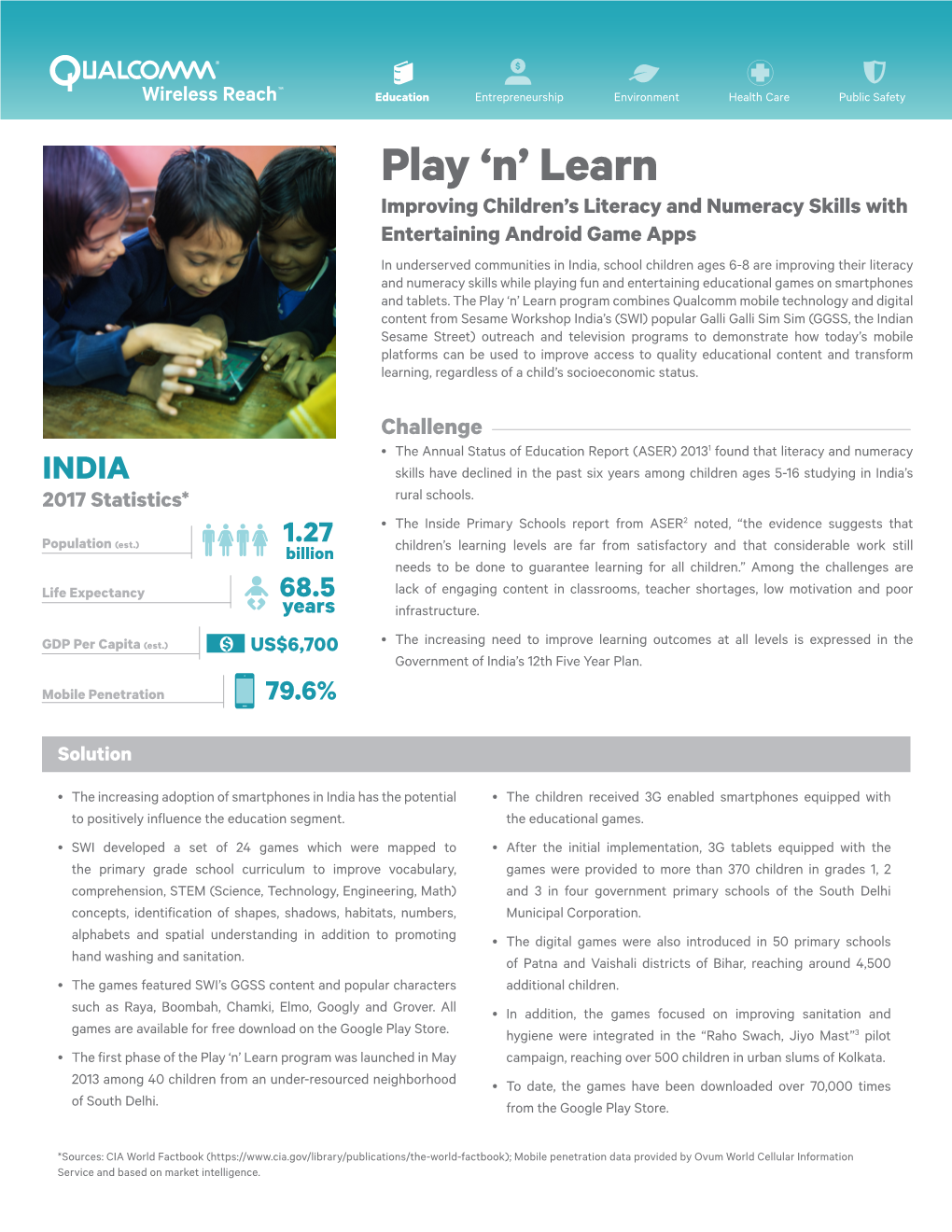 Play 'N' Learn