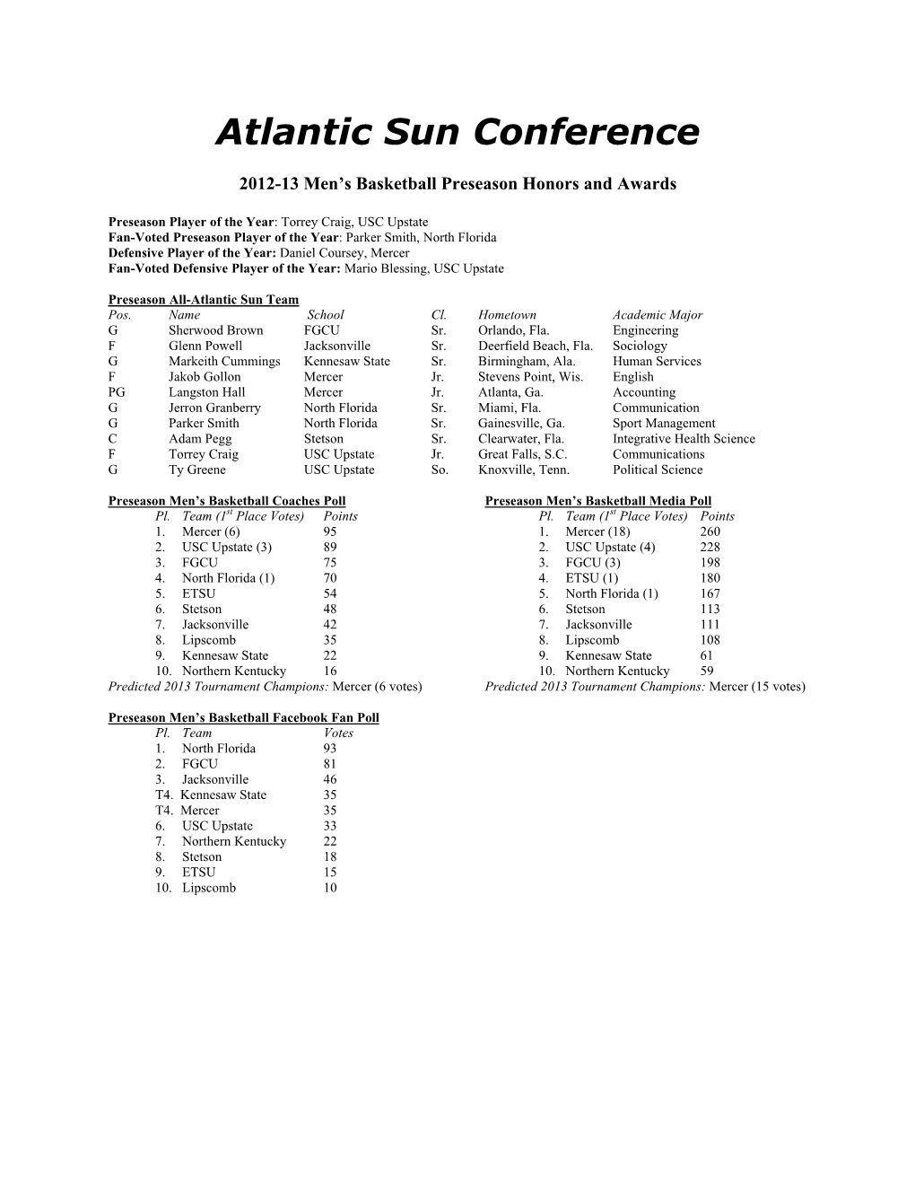 Atlantic Sun Conference