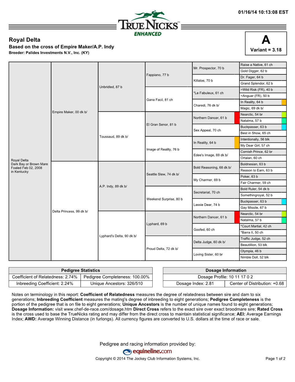 Royal Delta a Based on the Cross of Empire Maker/A.P