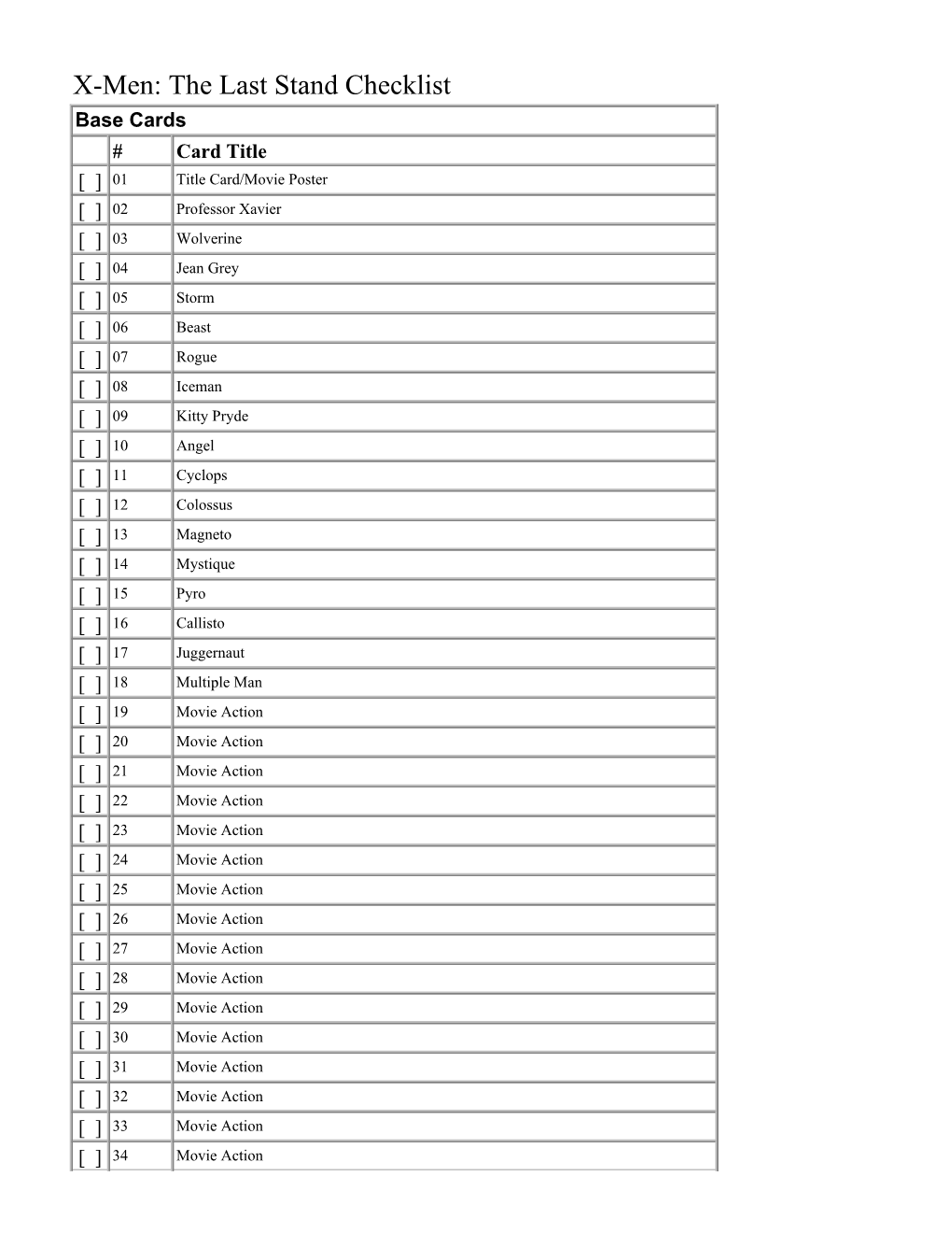 X-Men: the Last Stand Checklist